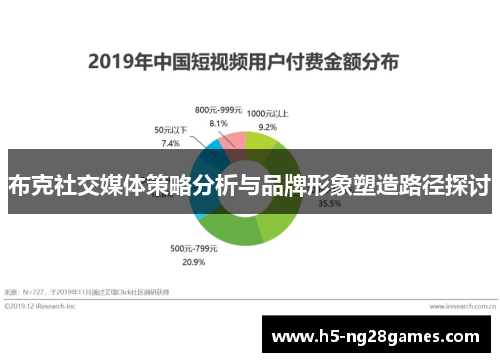 布克社交媒体策略分析与品牌形象塑造路径探讨