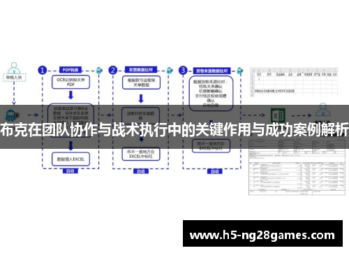 布克在团队协作与战术执行中的关键作用与成功案例解析