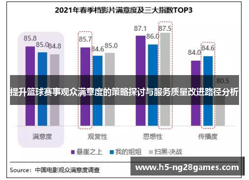 提升篮球赛事观众满意度的策略探讨与服务质量改进路径分析