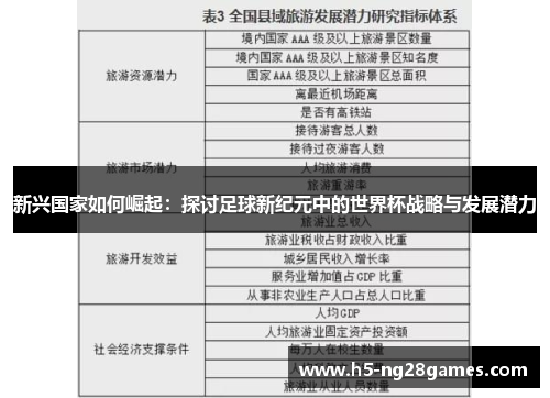 新兴国家如何崛起：探讨足球新纪元中的世界杯战略与发展潜力