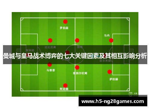 曼城与皇马战术博弈的七大关键因素及其相互影响分析