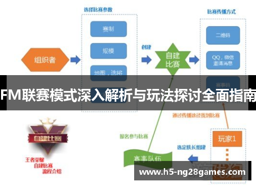 FM联赛模式深入解析与玩法探讨全面指南