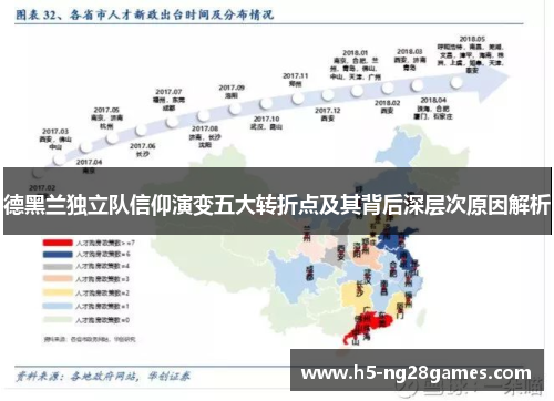德黑兰独立队信仰演变五大转折点及其背后深层次原因解析