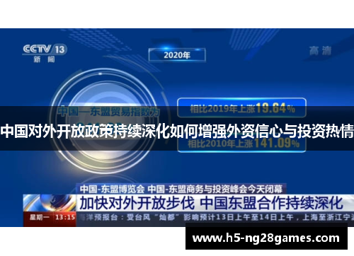 中国对外开放政策持续深化如何增强外资信心与投资热情