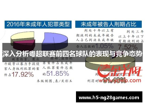 深入分析粤超联赛前四名球队的表现与竞争态势