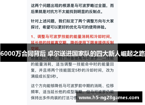 6000万合同背后 卓尔送进国家队的四大新人崛起之路