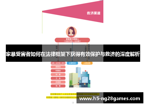 家暴受害者如何在法律框架下获得有效保护与救济的深度解析