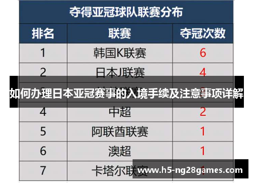 如何办理日本亚冠赛事的入境手续及注意事项详解