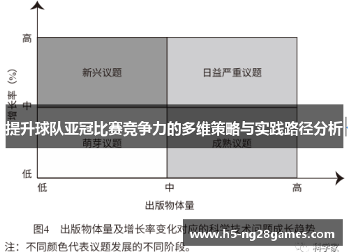 提升球队亚冠比赛竞争力的多维策略与实践路径分析