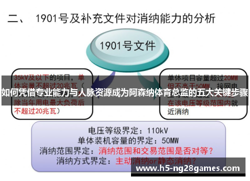如何凭借专业能力与人脉资源成为阿森纳体育总监的五大关键步骤