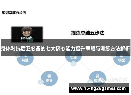 身体对抗后卫必备的七大核心能力提升策略与训练方法解析