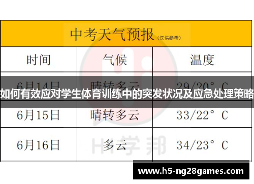 如何有效应对学生体育训练中的突发状况及应急处理策略