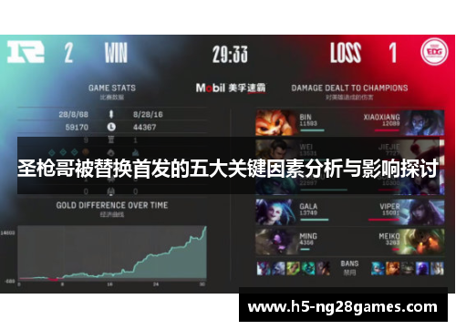 圣枪哥被替换首发的五大关键因素分析与影响探讨