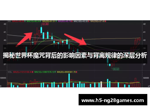 揭秘世界杯魔咒背后的影响因素与背离规律的深层分析