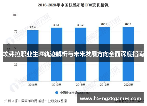 埃弗拉职业生涯轨迹解析与未来发展方向全面深度指南