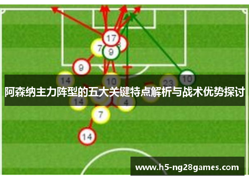 阿森纳主力阵型的五大关键特点解析与战术优势探讨