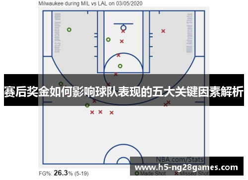 赛后奖金如何影响球队表现的五大关键因素解析