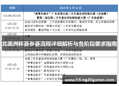 北美洲杯赛参赛流程详细解析与各阶段要求指南