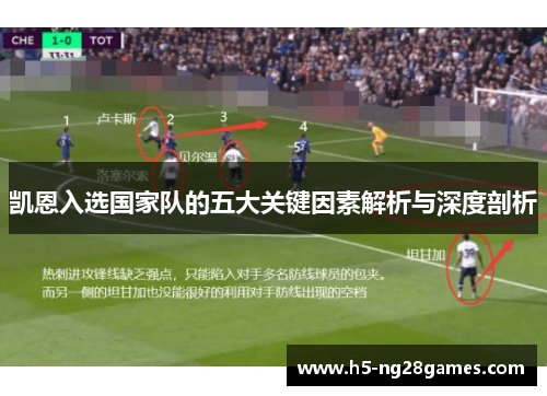 凯恩入选国家队的五大关键因素解析与深度剖析