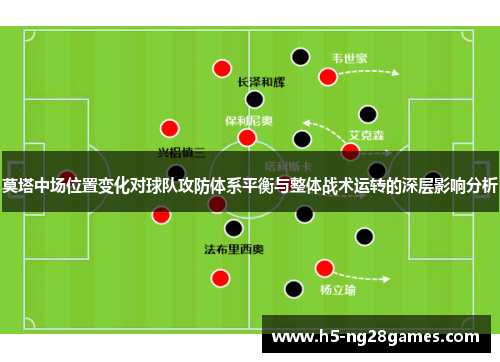 莫塔中场位置变化对球队攻防体系平衡与整体战术运转的深层影响分析