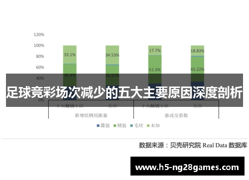 足球竞彩场次减少的五大主要原因深度剖析