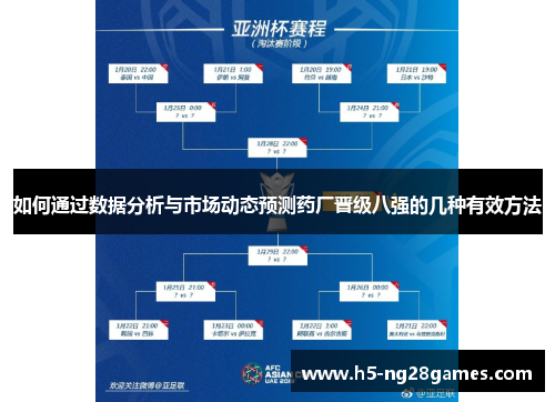 如何通过数据分析与市场动态预测药厂晋级八强的几种有效方法