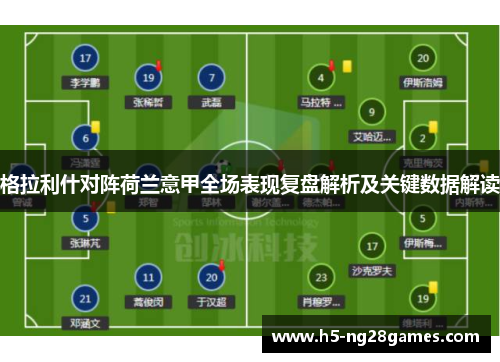 格拉利什对阵荷兰意甲全场表现复盘解析及关键数据解读