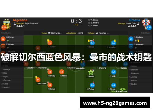 破解切尔西蓝色风暴:曼市的战术钥匙 破解切尔西蓝色风暴:曼市的战术钥匙