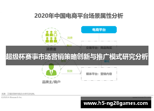 超级杯赛事市场营销策略创新与推广模式研究分析